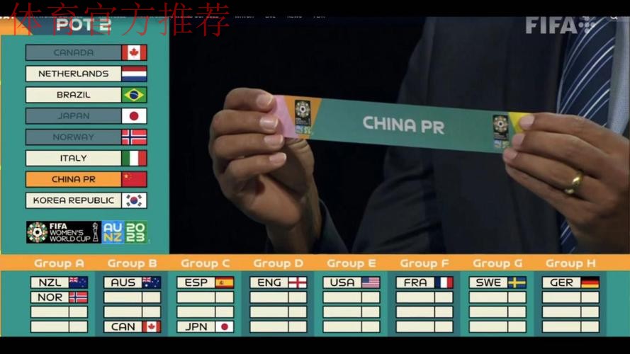 2023女足世界杯抽签：中国队与欧洲冠军英格兰队同在D组